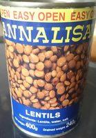 Lentils Report Card