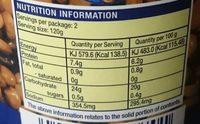 Lentils Nutrition Label