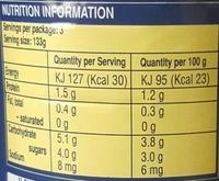 Annalisa Canned Tomatoes Nutrition Label