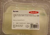 Burrata Report Card