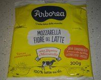 Mozzarella Fiore Del Latte Report Card