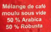 Cafe Latino Ingredients