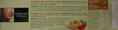 Spaghetti Creazioni D'Italia