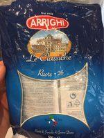 Ruote 26 Report Card