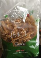 Fusilli 36 Report Card