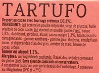 Tartufo, Dessert Au Cacao Avec Fourrage Crmeux Ingredients