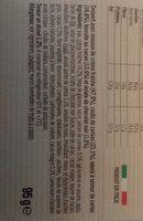 Fort Noire Ingredients