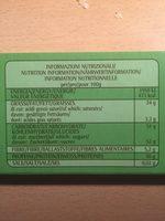 Sperlari Torrone Tenero Alla Mandorla Report Card