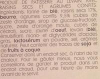 Il Panettone Milanese Ingredients