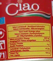 Ciao Ingredients