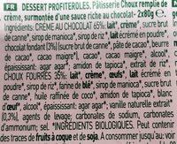 Profiteroles Ingredients