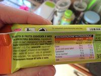 Biobreak Ingredients