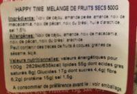 Noix Aperitives Ingredients