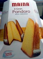 Maina Il Gran Pandoro Report Card