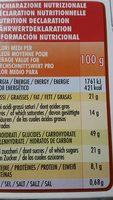 Pandoro GR750 Maina Ingredients