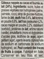 Gnoises Au Chocolat Hot Wheels Ingredients