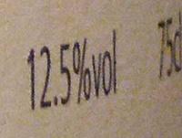 Nero D'avola Nutrition Label