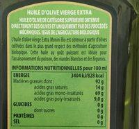 Huile D'olive Ingredients