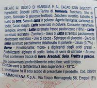 Duetto Ingredients