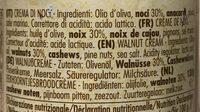Crme De Noix Ingredients