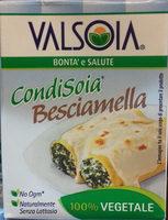 Condisoia Besciamella Report Card