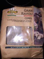 Gran Ravioli Cpes Report Card