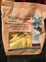 Ricotta De Buffonne Report Card