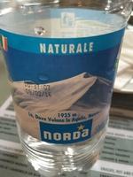 Agua Naturale Report Card