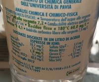 Agua Naturale Ingredients