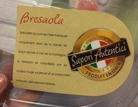 Bresaolo Report Card