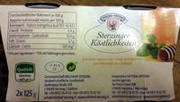 Yogurt Al Miele E Melissa Report Card