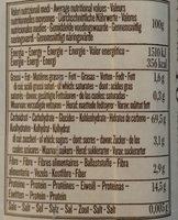 Pasta Linguine N13 Nutrition Label