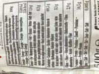 Mezze Penne Rigate N28 (Pasta Corta) Ingredients