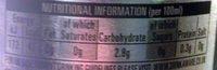 Asahi Super Dry Nutrition Label