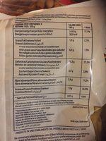 Maccheroni Ingredients