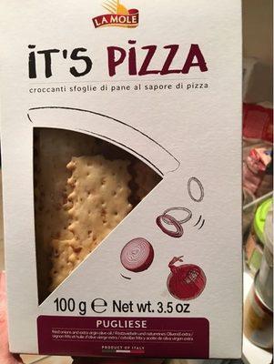 It's Pizza