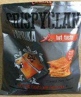 CrispyClan Gout Paprika Report Card