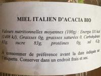 Epicerie / Epicerie Sucre / Miels Bio Ingredients