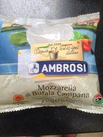 Buffalo Mozzarella Report Card