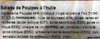 Bq.salade Poulpe 200G, Ingredients