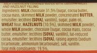 Wafel Pokryty Mleczn Czekolad Wypeniony Delikatnym Mleczno-orzechowym Nadzieniem. Ingredients
