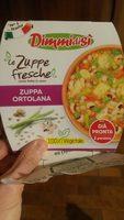 Zuppa Ortolana Report Card