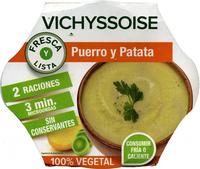 Vichyssoise Fresca Report Card