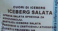 Iceberg Salata Ingredients