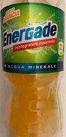 Energade Report Card