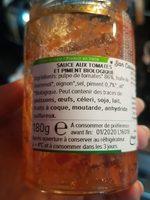 Sauce All'arrabbiata Ingredients