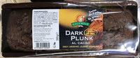 Dark Plunk Al Cacao Report Card