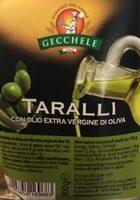 Taralli Report Card