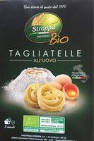 Tagliatelles Report Card
