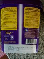 Prugne Denocciolate Report Card